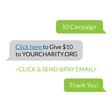 Mobile Fundraising 101