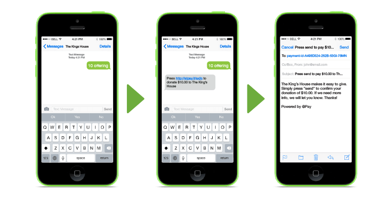 mobile fundraising tips