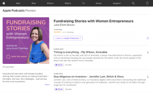 best-fundraising-podcasts-enter-the-arena-women-entrepreneurs