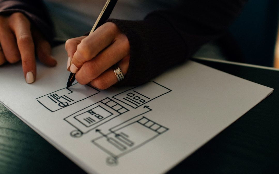 Your Nonprofit Business Plan Template