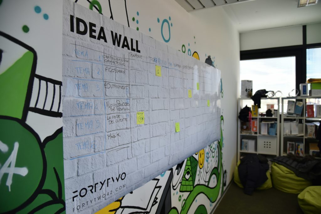 white board